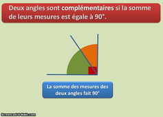 Vocabulaire des angles - Jean Yves Labouche