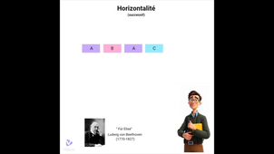 Capsule n°7 notation forme instrumentale