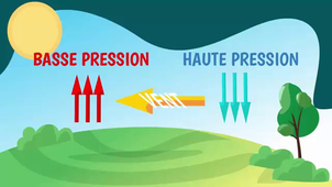 M1-Seance_1_Partie-3b.mp4