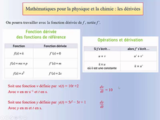 Les dérivées en physique.mp4