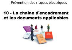 10 - La chaîne d’encadrement et les documents applicables