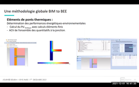 Une approche BIM to BEE : utilisation des données BIM pour l'analyse énergétique et environnementale – EduBIM 2021