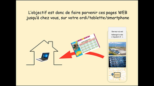 01 Comment fonctionne INTERNET.mp4