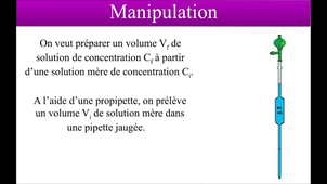 CTM1a_4_Dilution.mp4