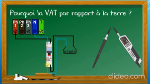 VAT