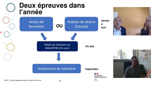 Réunion d'information CAFFA session 2027 - Admissibilité et Admission .mp4