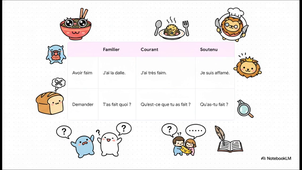 Fiche 10 - J_enrichis mon vocabulaire (1).mp4