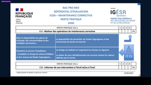 Rénovation des BAC PRO de la filière énergétique, les 3 nouveaux BAC PRO ICCER, MEE et MFER Règlement d'examen MEE