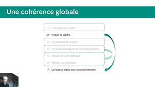 Devenir tuteur d'enseignant