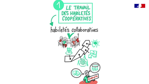 sketchnote pistes responsabilisation habiletés coopératives - Céline Buchs Canopé.mp4