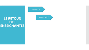 MODULE C VANDRIMARE.mp4