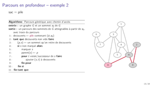 Révisions : parcours de graphes simples