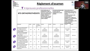 PNF 2024/2025 - Rénovation du BTS podo-orthésiste et du BTS orthoprothésiste - 2ème partie