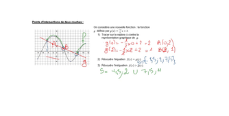 intersectionEntre2courbes.wmv