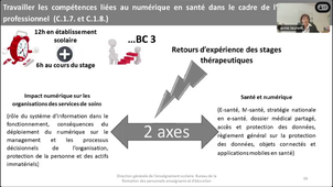 PNF 2024 2025 BTS DIETETIQUE ET NUTRITION - 3- 13 MARS PRESENTATION GAP BLOC PRO 1