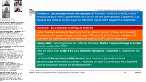 Apprentissage sanitaire et social 23-06-2024