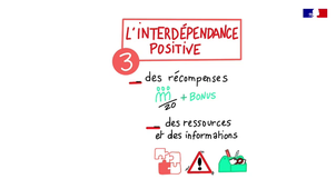 sketchnote pistes interdépendance positive - Céline Buchs Canopé.mp4