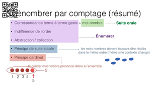 Des pistes pour la classe (partie 1).mp4