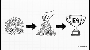 Prise de notes efficace