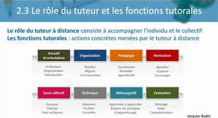 Le_tutorat_a_distance_avec_m@gistere_version_coupée.mp4