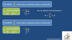 Encadrer une fraction entre deux entiers consécutifs - Jean Yves Labouche