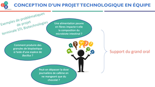 Focus sur la STL Biotechnologies.mp4