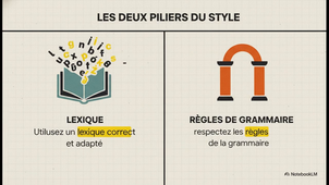 6 - Rédaction_de_reflexion.mp4