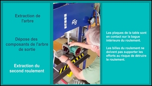 Vidéos de gestes professionnels:Échange standard des éléments d’étanchéité et de guidage d’un vérin.