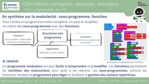 CCRI3a-La modularite : sous-programme, fonction