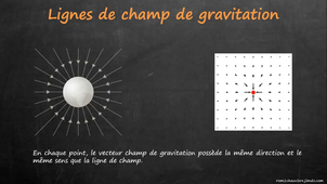Le champ de gravitation.mp4