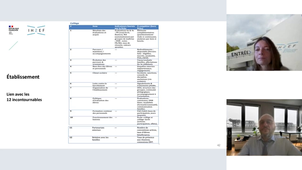 master class focus sur évaluation des établissements.m4v