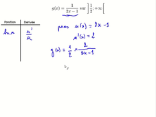 Primitives de fonctions composées