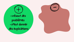 L'IA avec les élèves - Développer l’esprit critique des élèves sur les solutions proposées par les IA en Devoir maison