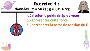 06 1ère Spé Révision 2 Les forces.mp4
