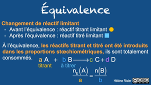 09 1ère Spé Vidéo 1 (Risler) Principe d'un dosage.mp4