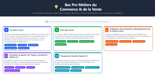 BacPro MCV - Trouve ta compétence