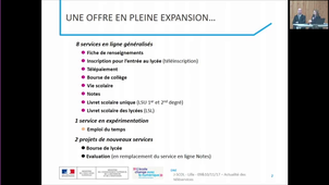 08 - Actualités des téléservices