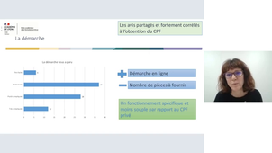 Présentation du CPF par Pascale Mann.mp4