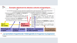 Les nouveaux programmes de Langues vivantes - BO n22 du 290525.mp4