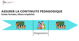 Continuité-pédagogique-MdN-04-03-2026.mp4