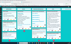 Tutoriel Fiches réflexes 78
