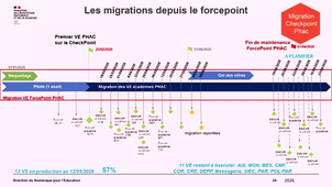 J-SR Jour 2 1ère partie