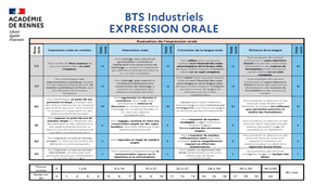 LV EN BTS INDUSTRIEL A COMPTER DE 2027.mp4