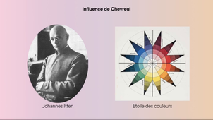 La théorie des couleurs du chimiste Chevreul, une inspiration pour les artistes_Nayah.MOV