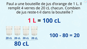 Mes10b - Les premières unités de contenance - litre, décilitre, centilitre.mp4