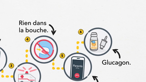 Le_diabete_de_type_1_-_Une_grave_hypoglycemie_a_l_ecole-rImFoM6sj7k.mkv