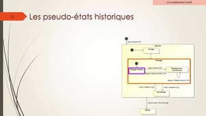1.1.2 La modélisation SysML.mp4