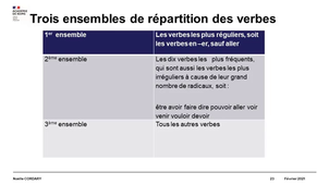 64829_Cordary séquence9.mp4