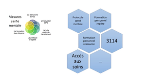 Politique publique.mp4