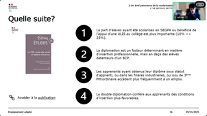 EnseignementAdapté_WebinaireAcadémique_20251105.mp4